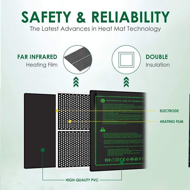 LERWAY 21W Seedling Heating Ma - đánh giá và giá Seedling Heat Mat